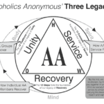 Broadview Group Conscience